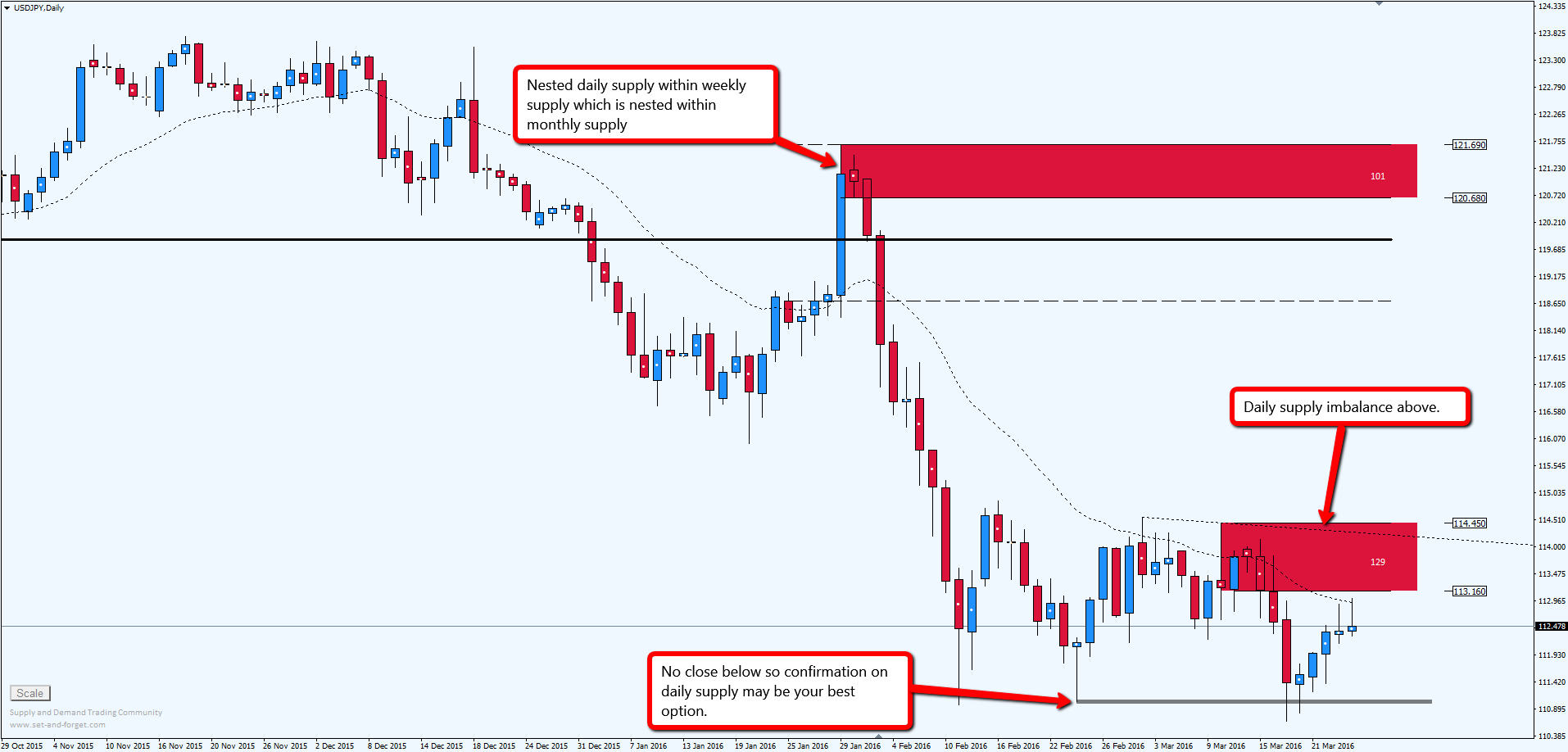Quantum forex erfolgssysteme foto 4