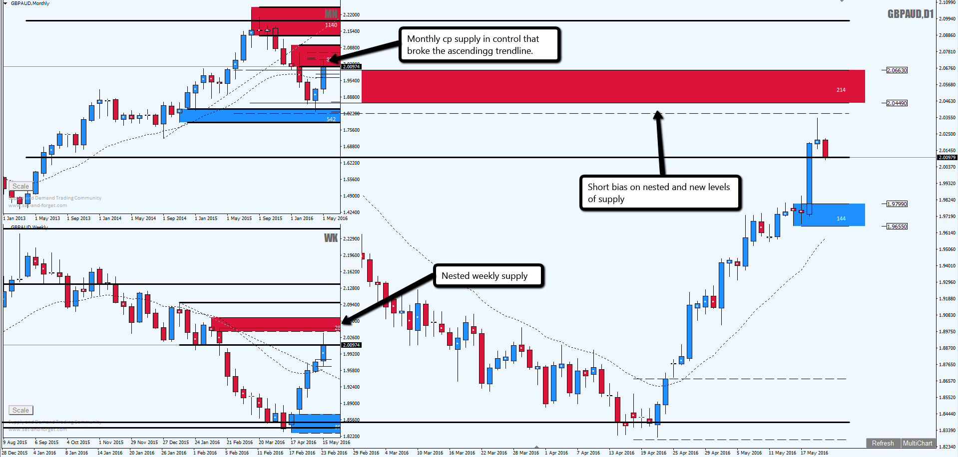 Best paper trade options - ofosixijudu.web.fc2.com