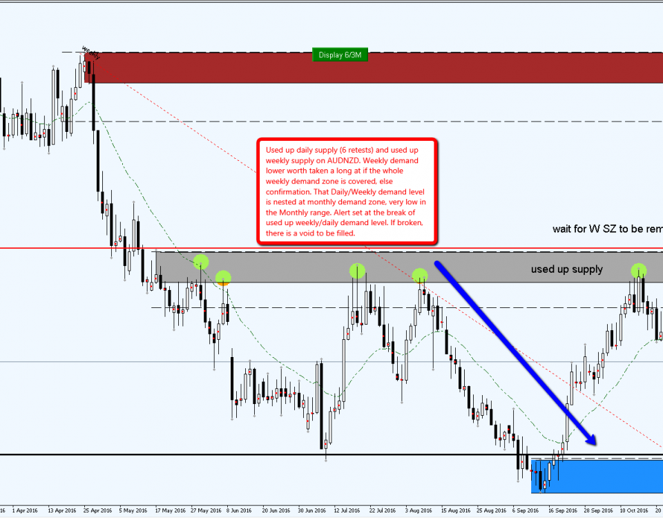 Forexpros mobile site