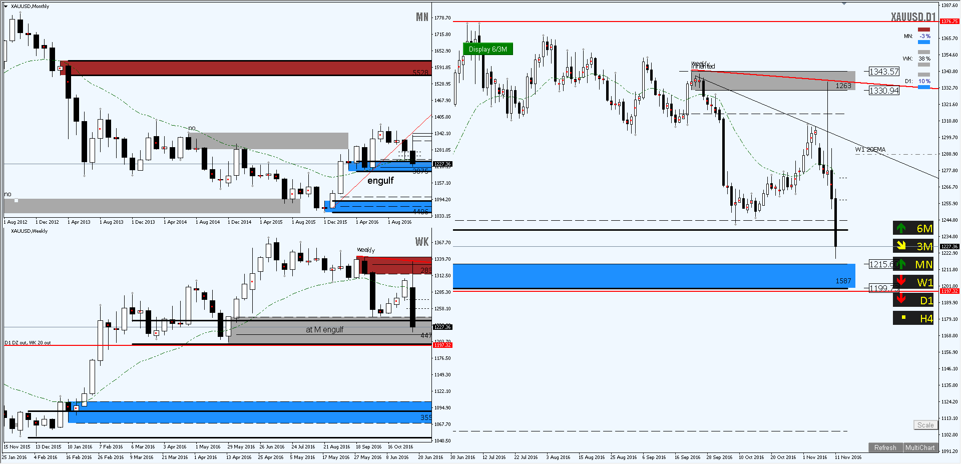 cme globex trading system