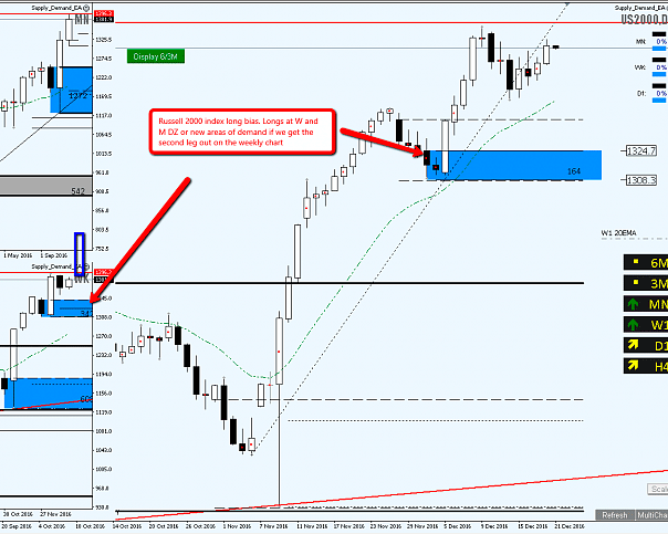 Forex disclaimer