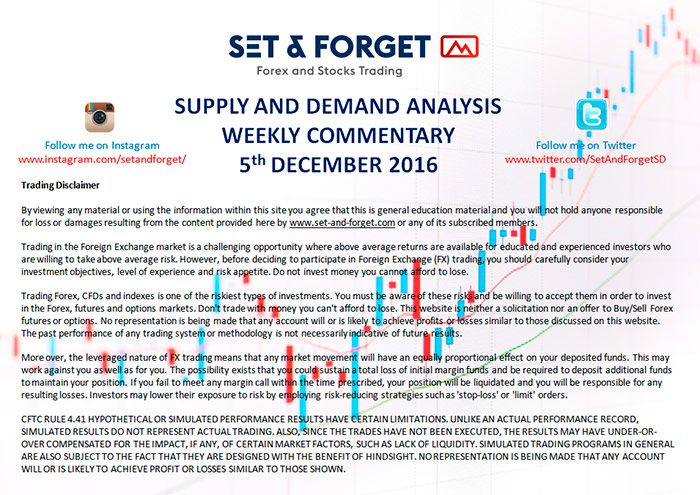 Rbi forex data