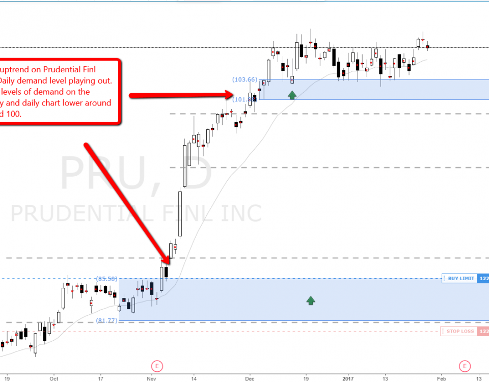 set and forget forex system