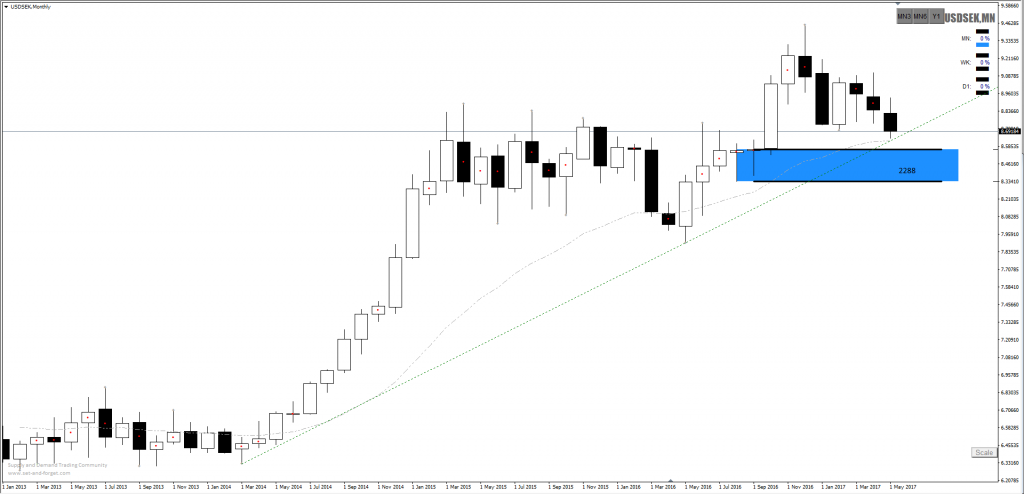 Forex ea torrent