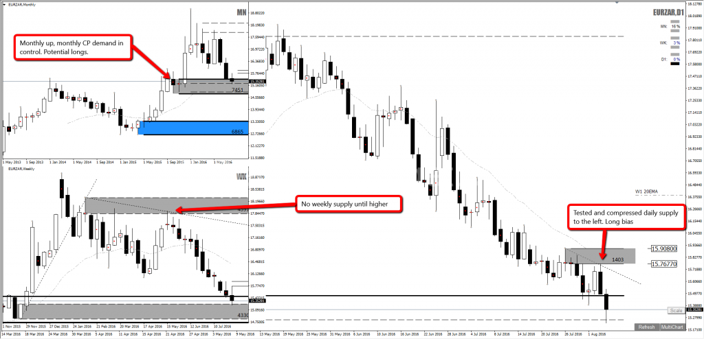 Set and forget forex trading robot
