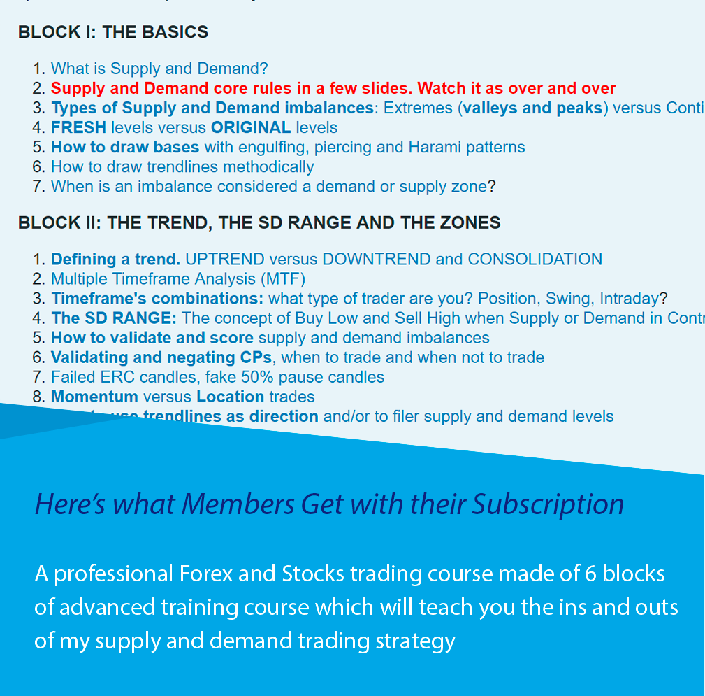 Online Forex Trading Course Stocks Trading Course Set Forget - 