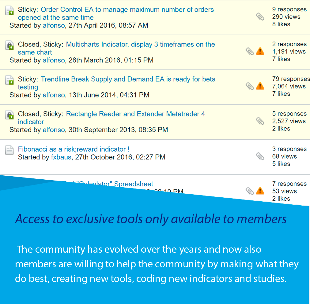community_tools