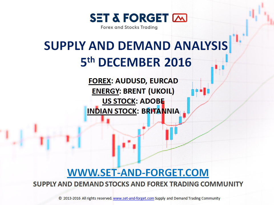 Weekly Commentary Supply And Demand Analysis 12th December 2016 - 