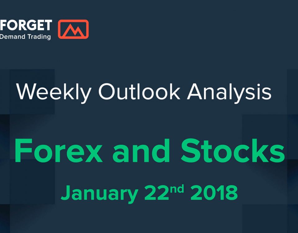 Forex shares